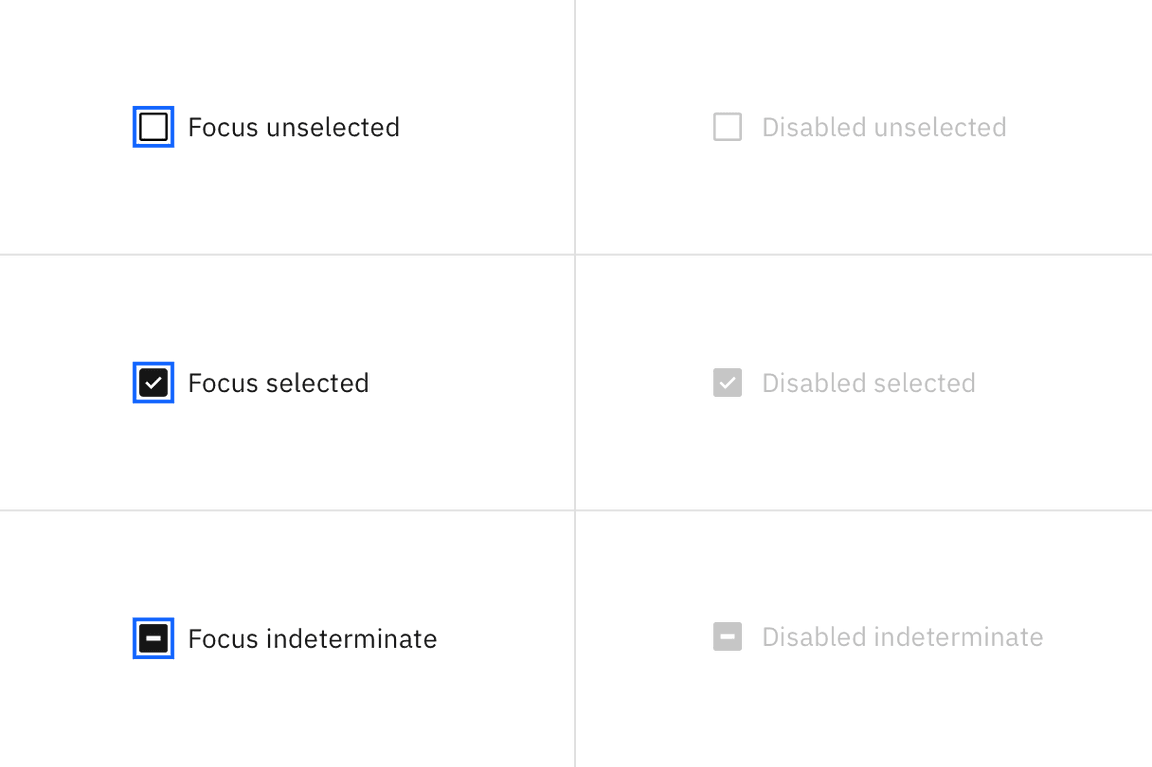 Checkbox interactive states